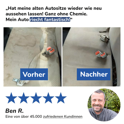 GlanzMeister™
